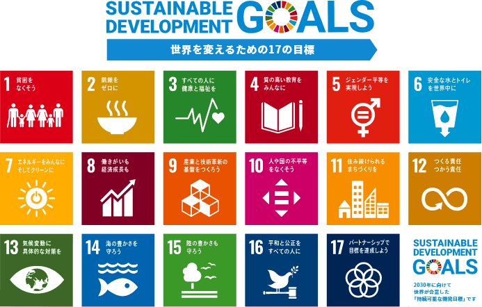 世界を変えるための17の目標