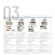 素材比較資料等作成